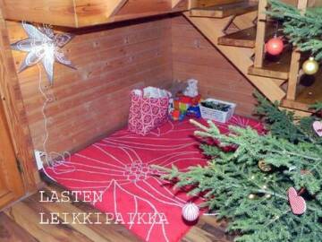 Фото номера Дом для отпуска Дома для отпуска Holiday Home Elsamökki г. Сювянниеми 61